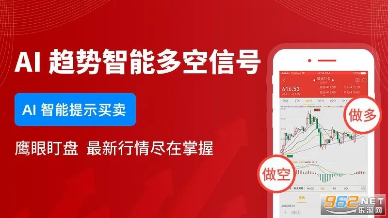 集金号(黄金交易软件) 集金号(黄金交易软件)