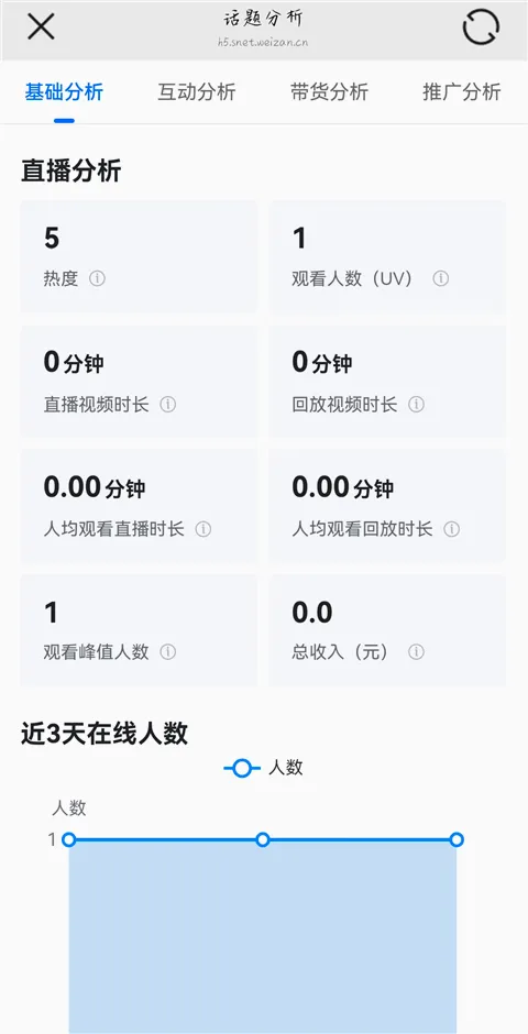 微赞直播(企业直播平台) 微赞直播(企业直播平台)