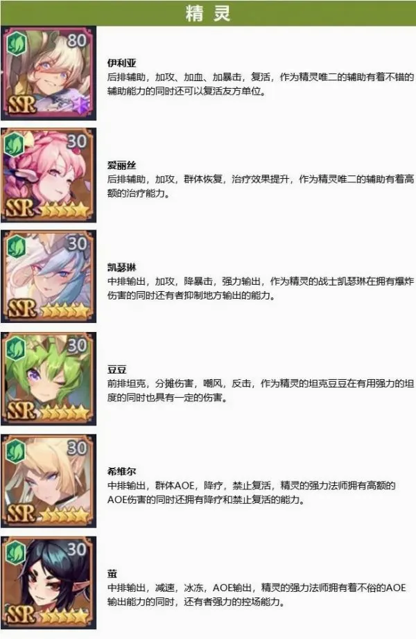 苍空物语最新手机版 苍空物语最新手机版