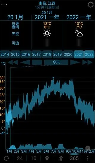 EWeather安卓版手机版 EWeather安卓版手机版