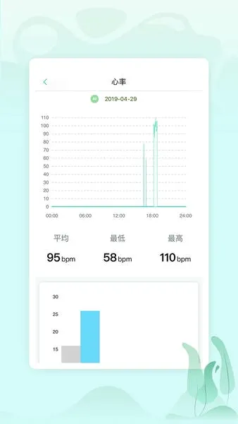 乐普健康(健康运动监测) 乐普健康(健康运动监测)