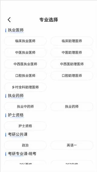 文都医学(医学在线教育) 文都医学(医学在线教育)