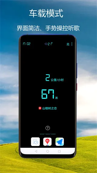 GPS����ָ���������ֻ���
