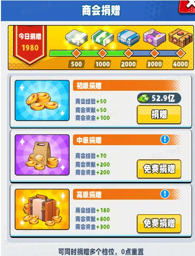 ��ҵ����(��ҵ��Ӫ��Ϸ)