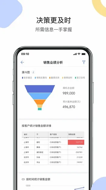 ������CRM2026�ٷ����°汾