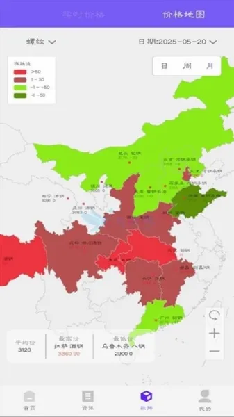 布谷网(钢铁资讯平台) 布谷网(钢铁资讯平台)