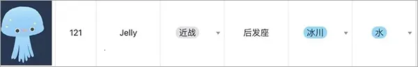 幻场(冒险社交游戏) 幻场(冒险社交游戏)