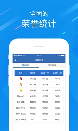 中国信鸽协会(信鸽服务平台) 中国信鸽协会(信鸽服务平台)