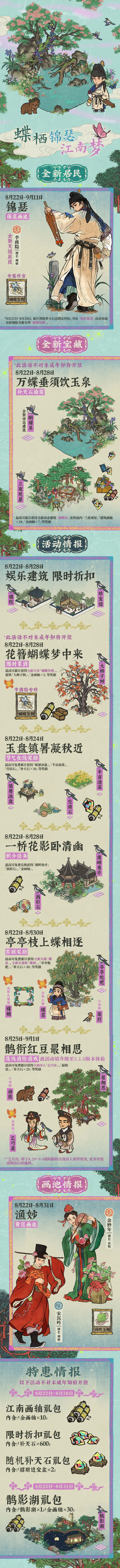 江南百景图(古风经营手游) 江南百景图(古风经营手游)