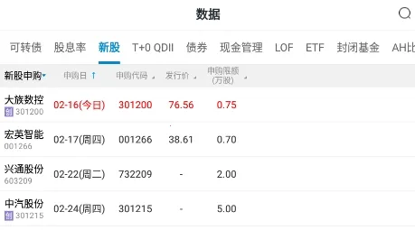 集思录安卓版手机版 集思录安卓版手机版