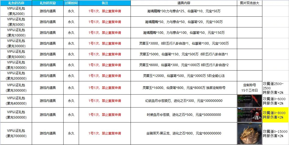 王者之路(MMO武侠手游) 王者之路(MMO武侠手游)
