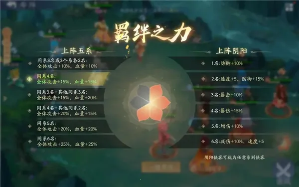 新仙剑奇侠传之挥剑问情(仙侠竞技手游) 新仙剑奇侠传之挥剑问情(仙侠竞技手游)