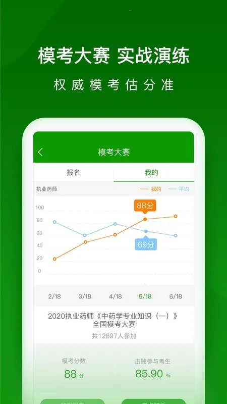 执业药师万题库(药师考试学习软件) 执业药师万题库(药师考试学习软件)