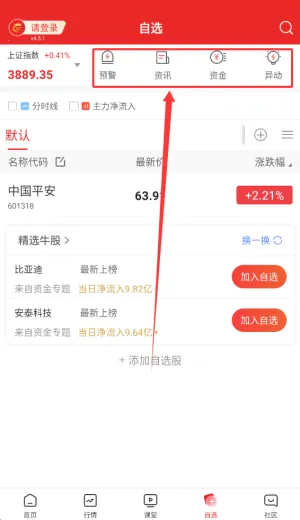 约牛股票(炒股软件) 约牛股票(炒股软件)