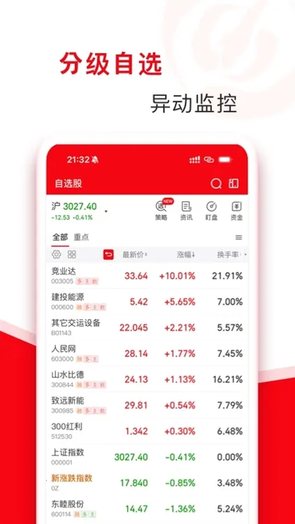 指南针股票(股票投资平台) 指南针股票(股票投资平台)
