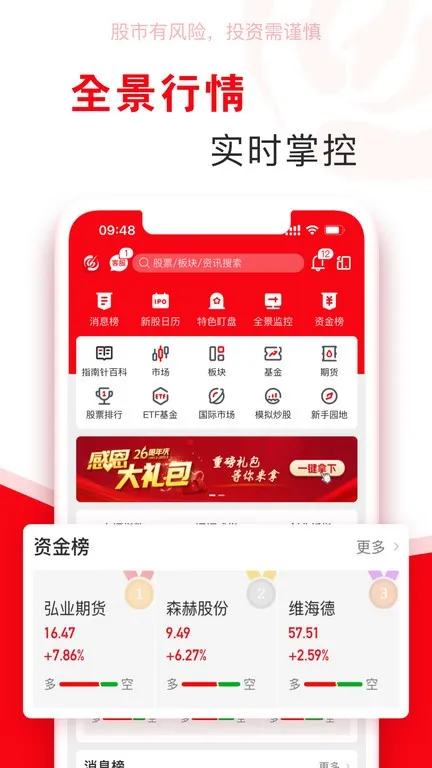 指南针股票(股票投资平台) 指南针股票(股票投资平台)