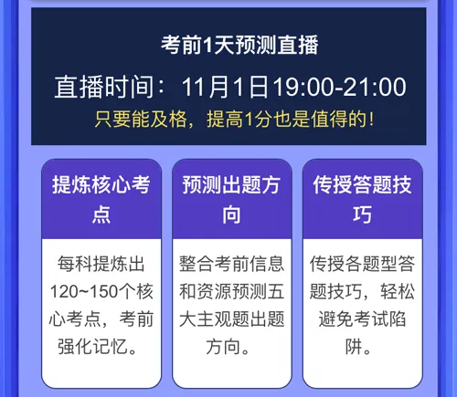 优路教育(职业考试学习软件) 优路教育(职业考试学习软件)
