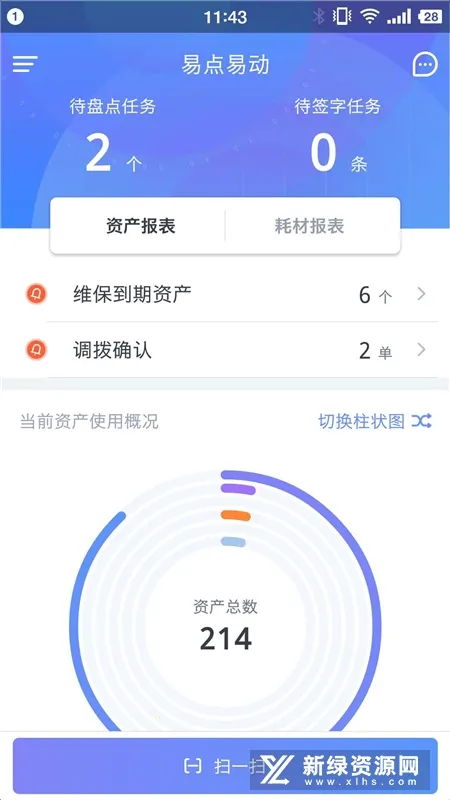 易点固定资产管理(固定资产管理系统) 易点固定资产管理(固定资产管理系统)