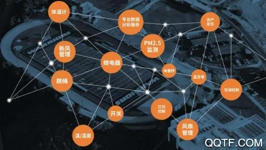 智慧黄职(校园服务平台) 智慧黄职(校园服务平台)