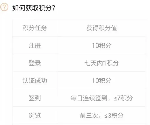齐鲁工惠2026官方最新版本 齐鲁工惠2026官方最新版本