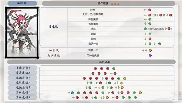 墨斗(西游格斗游戏) 墨斗(西游格斗游戏)