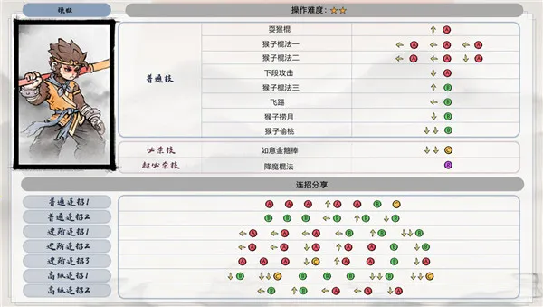 墨斗(西游格斗游戏) 墨斗(西游格斗游戏)