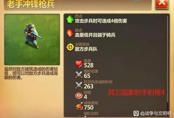 战争与文明2026最新版本 战争与文明2026最新版本