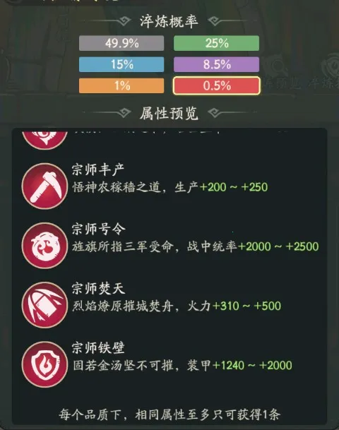 时光大爆炸(模拟经营手游) 时光大爆炸(模拟经营手游)