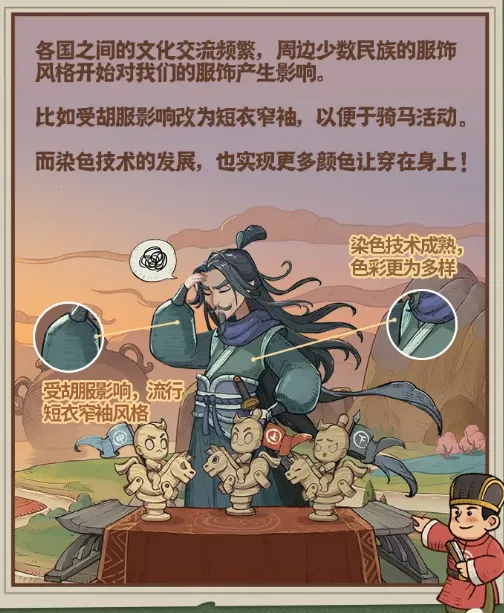 时光大爆炸(模拟经营手游) 时光大爆炸(模拟经营手游)