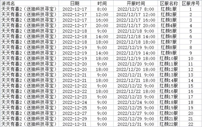 天天有喜2(水浒经营手游) 天天有喜2(水浒经营手游)