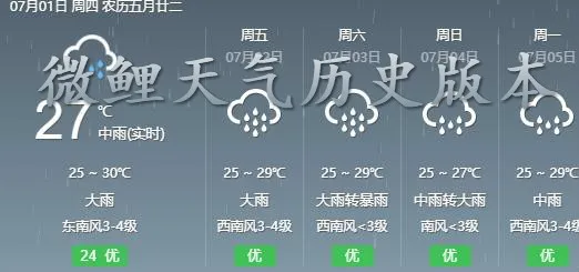 微鲤天气(天气查询软件) 微鲤天气(天气查询软件)