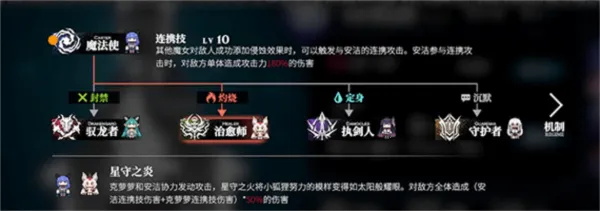 千年之旅(二次元卡牌游戏) 千年之旅(二次元卡牌游戏)