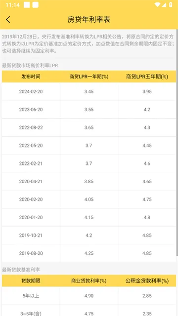 房贷计算器计算(房贷计算工具) 房贷计算器计算(房贷计算工具)