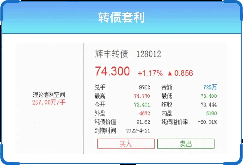 东方财富最新手机版 东方财富最新手机版